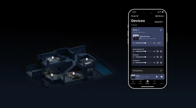 Instant Control (KNX Keypad)